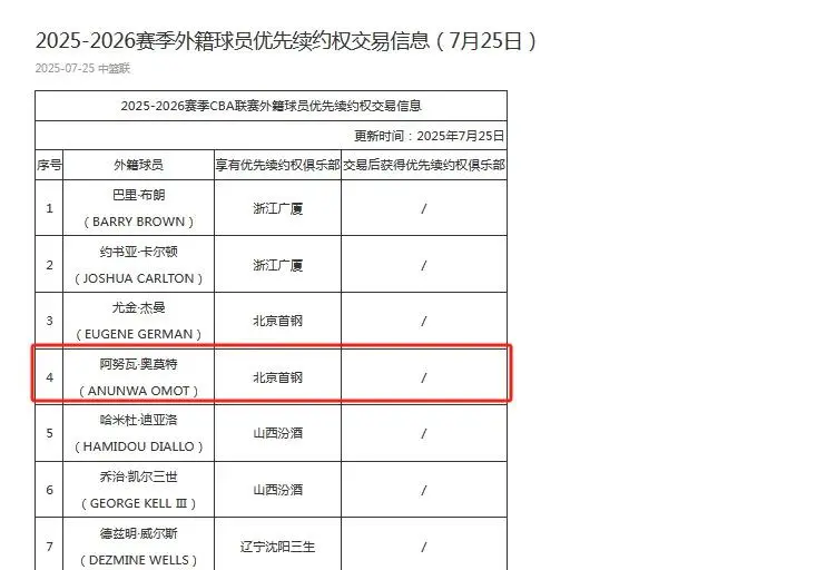 而且特别吃, 确实对我们, 未决定去哪