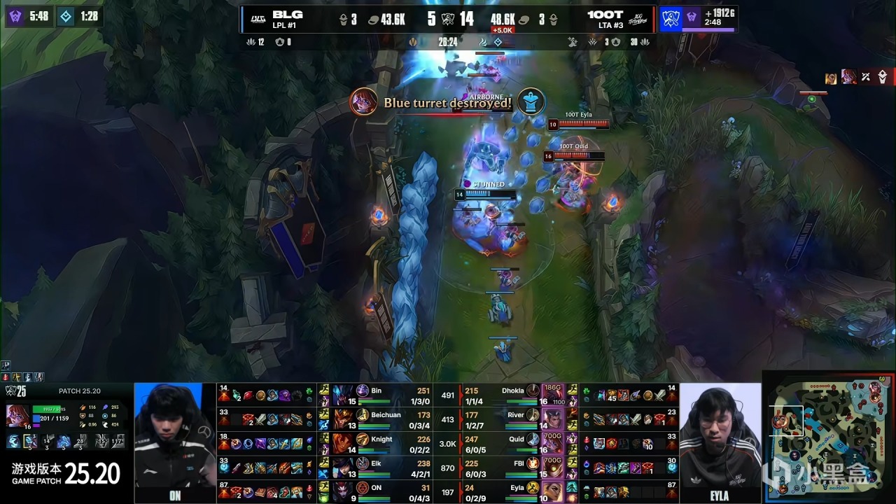 img, River img, River