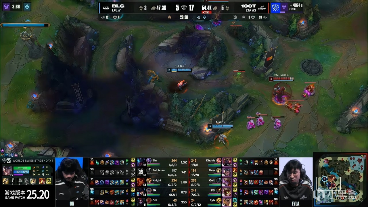 人爆冷碾压, https, Ovi 人爆冷碾压, https, Ovi