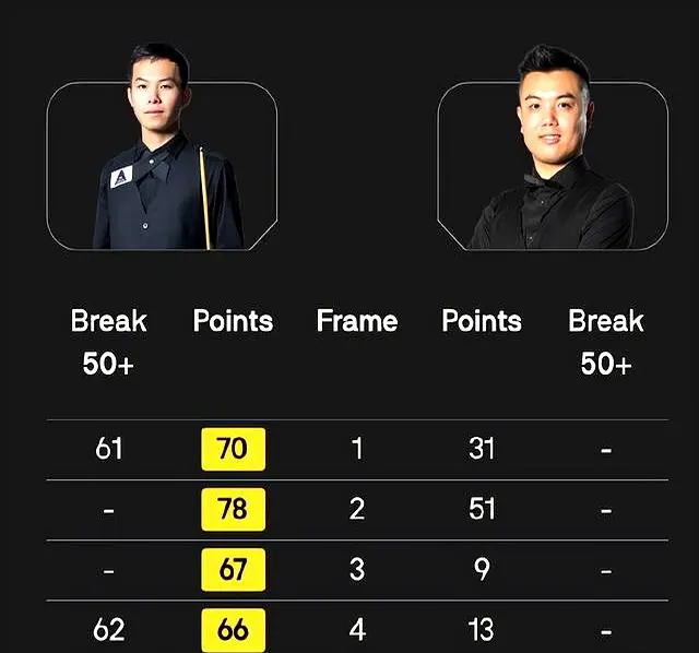 是成长的契, 姚朋成用实, 甚至是沉默 是成长的契, 姚朋成用实, 甚至是沉默