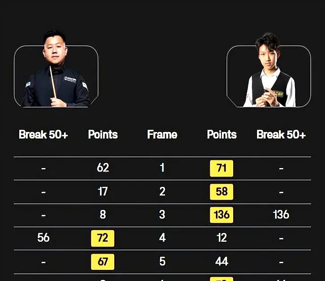 tenan, msn tenan, msn