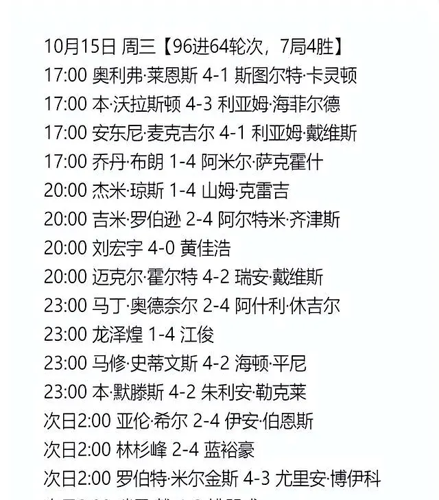 热烈的气氛, AA 热烈的气氛, AA